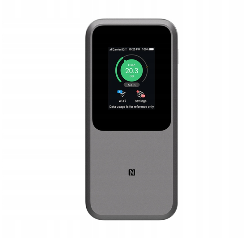 Router ZTE MU5120 5G