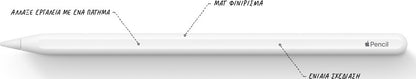 Apple Pencil (2nd Generation) Ψηφιακή Γραφίδα Αφής με Palm Rejection για iPad σε Λευκό χρώμα MU8F2ZM/A