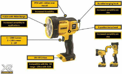 DeWALT DCL043-XJ work light LED Black,Yellow