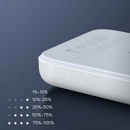 Joyroom JR-W020 MagSafe Power Bank 10000mAh 20W με Θύρα USB-A και Θύρα USB-C Power Delivery Λευκό