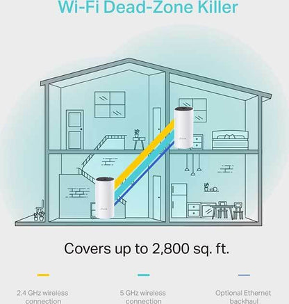 TP-LINK Deco M4 v2 WiFi Mesh Network Access Point Wi‑Fi 5 Dual Band (2.4 & 5GHz) σε Διπλό Kit