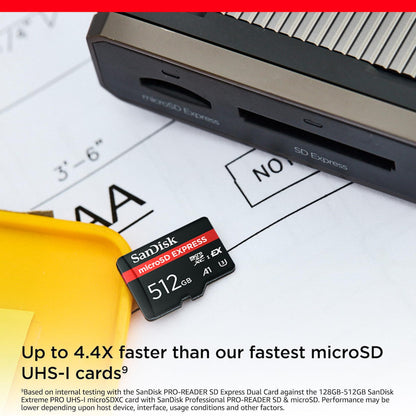 Sandisk SDXC 512GB Class 10 UHS-I 880MB/s με αντάπτορα